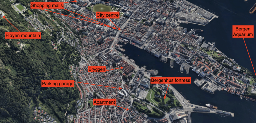 Renovated march 24 | Viking inspired | Behind bryggen